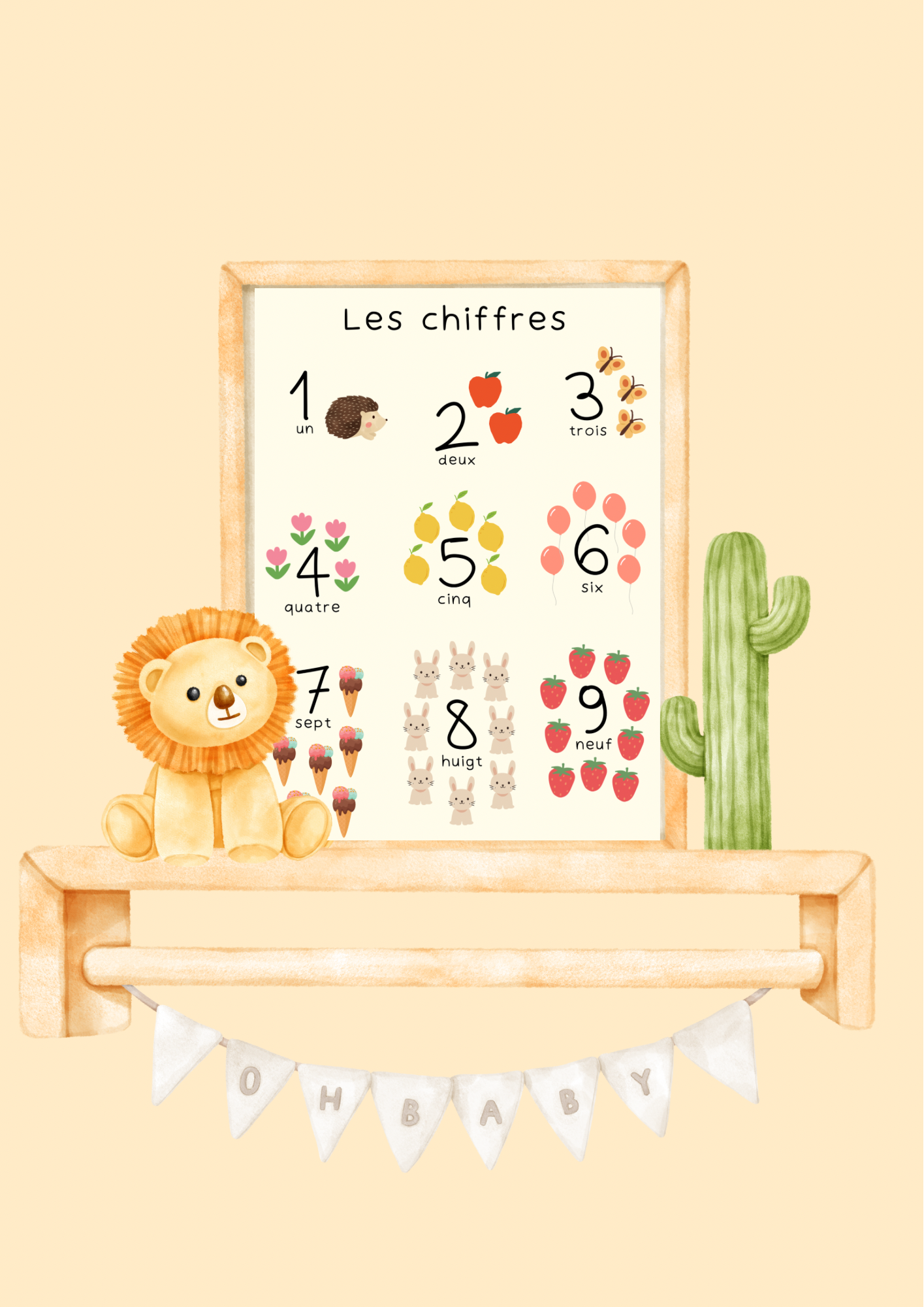 Affiche des chiffres