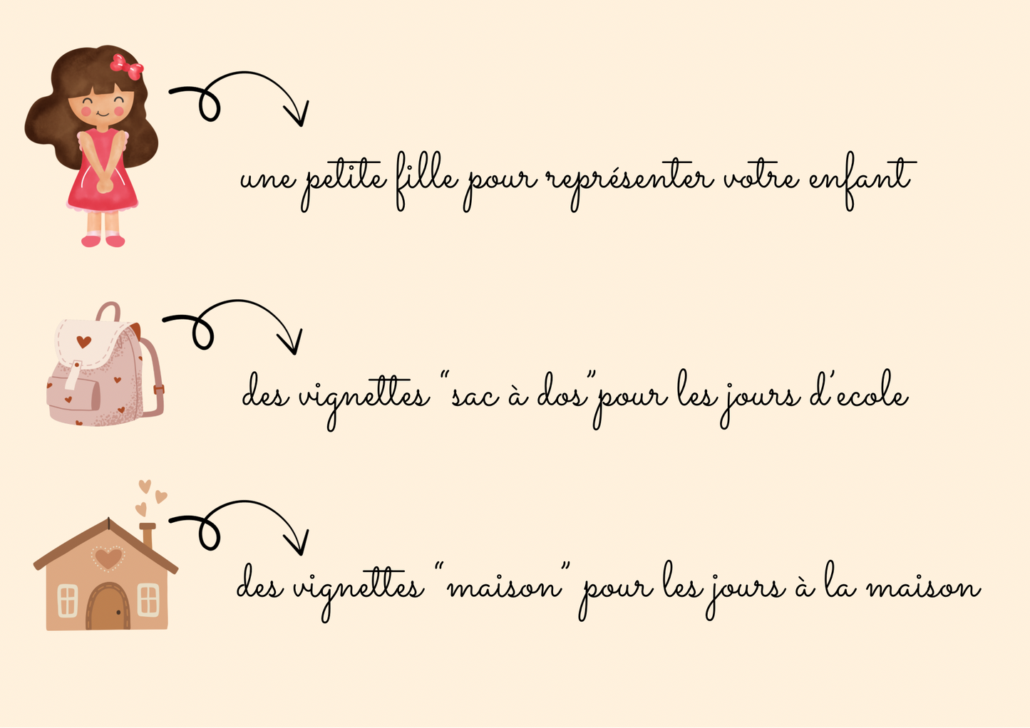 Mon train de la semaine