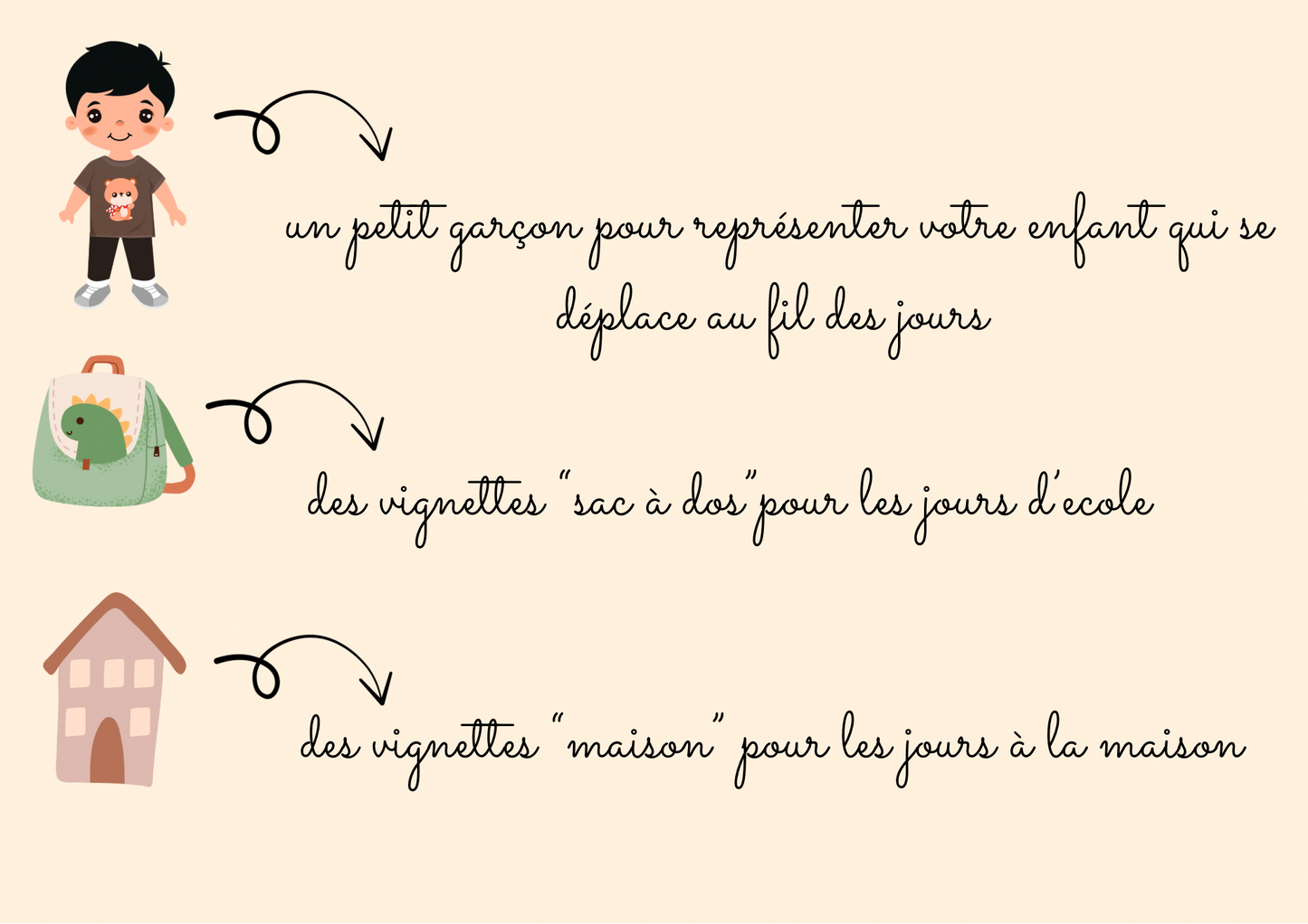 Mon train de la semaine