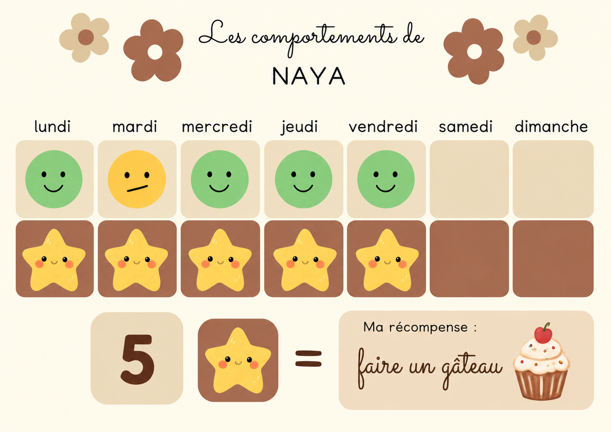 Mon tableau des comportements – Support éducatif personnalisé
