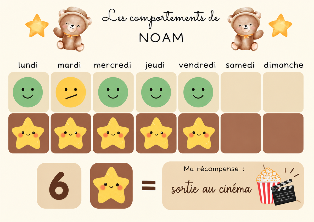 Mon tableau des comportements – Support éducatif personnalisé